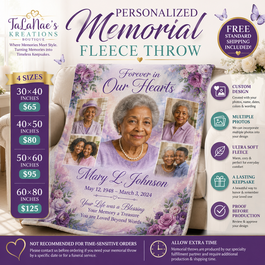 Custom Memorial Fleece Blanket – Personalized Photo Tribute Throw